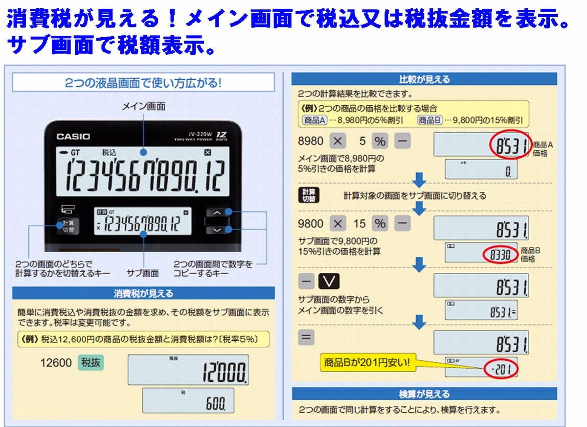 Amazon | カシオ ツイン液晶電卓 ミニジャストタイプ 12桁 MV-220W-N